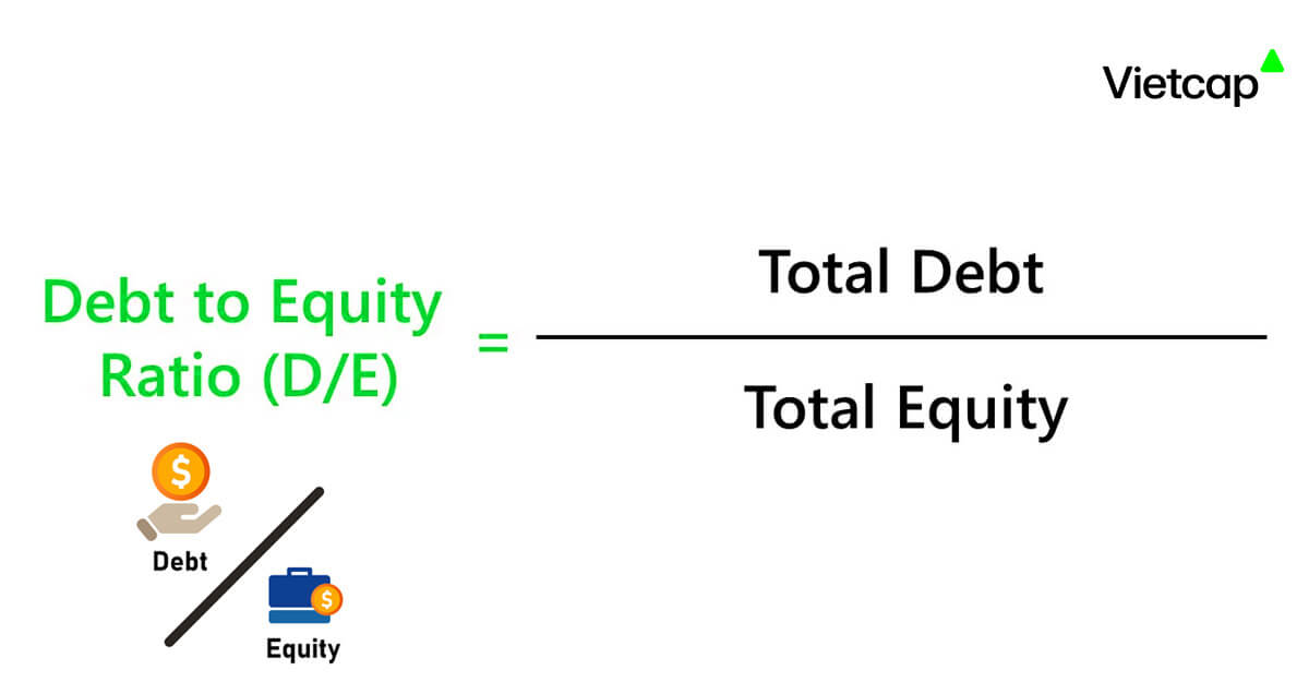 Tỷ lệ nợ trên vốn chủ sở hữu (D/E Ratio) có ý nghĩa gì?