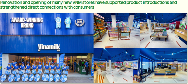 A collage of different shops

AI-generated content may be incorrect.