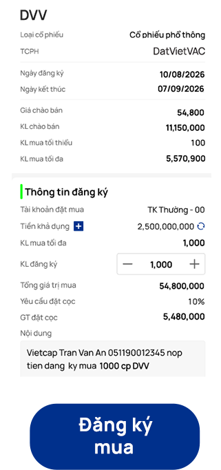Đăng ký mua