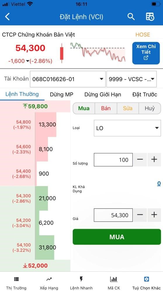 Giao dịch cổ phiếu online