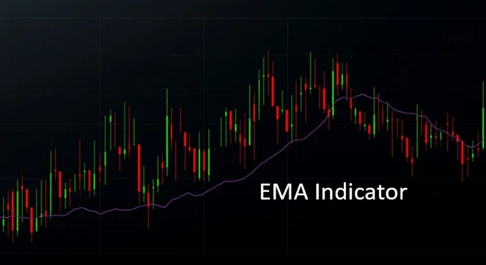 Càng chọn chu kỳ dài thì hệ số làm mượt càng nhỏ, đường EMA càng phản ứng chậm với biến động ngắn hạn