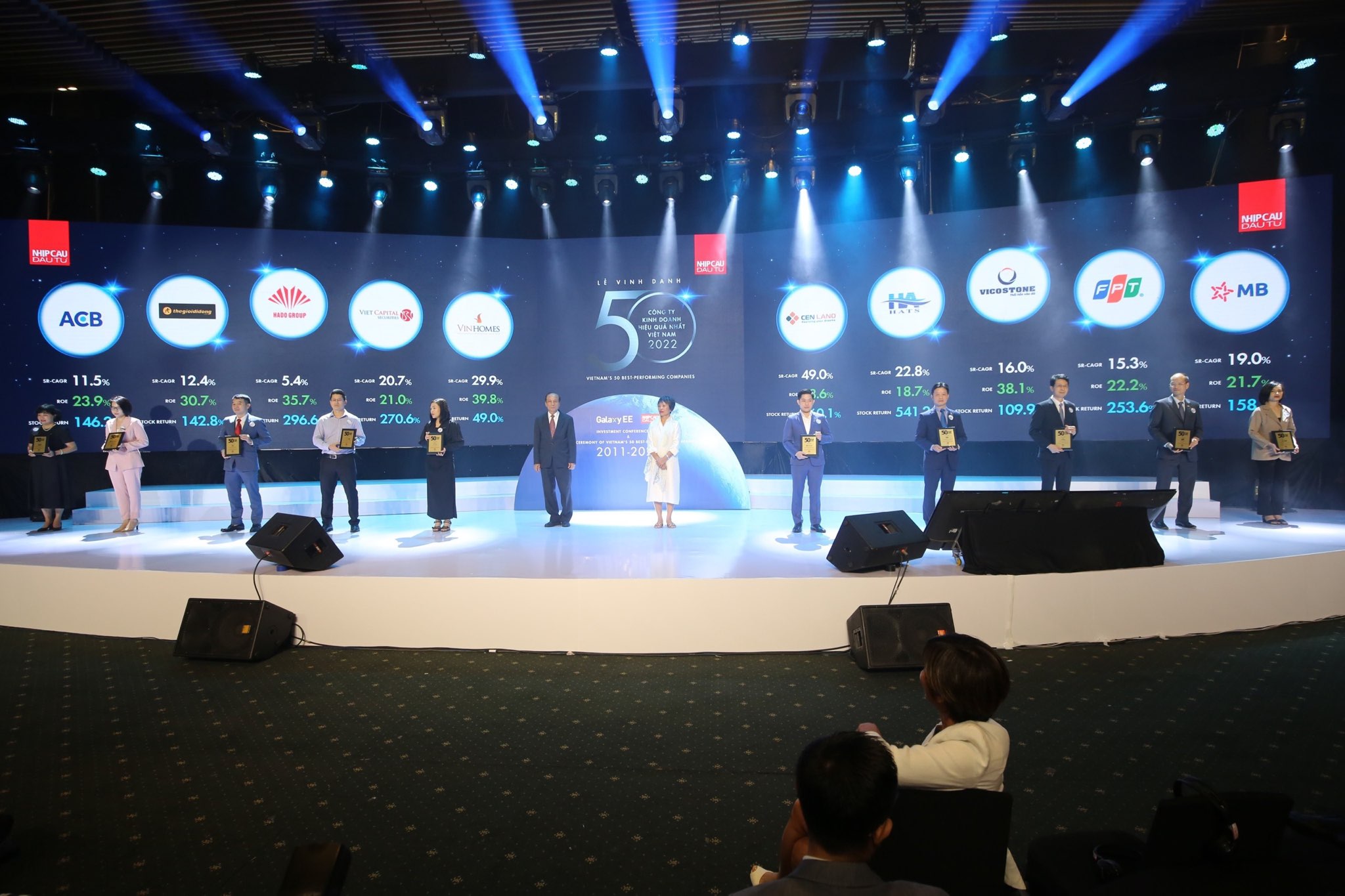 Nhip Cau Dau Tu magazine named Vietcap as one of Vietnam’s most effective companies.
